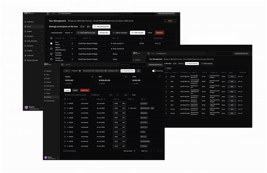 TwoContinents Dashboard